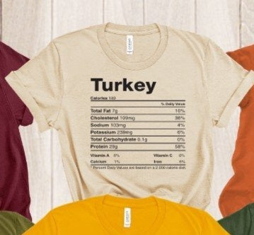Holiday Food Nutritional Facts - WARV Creations